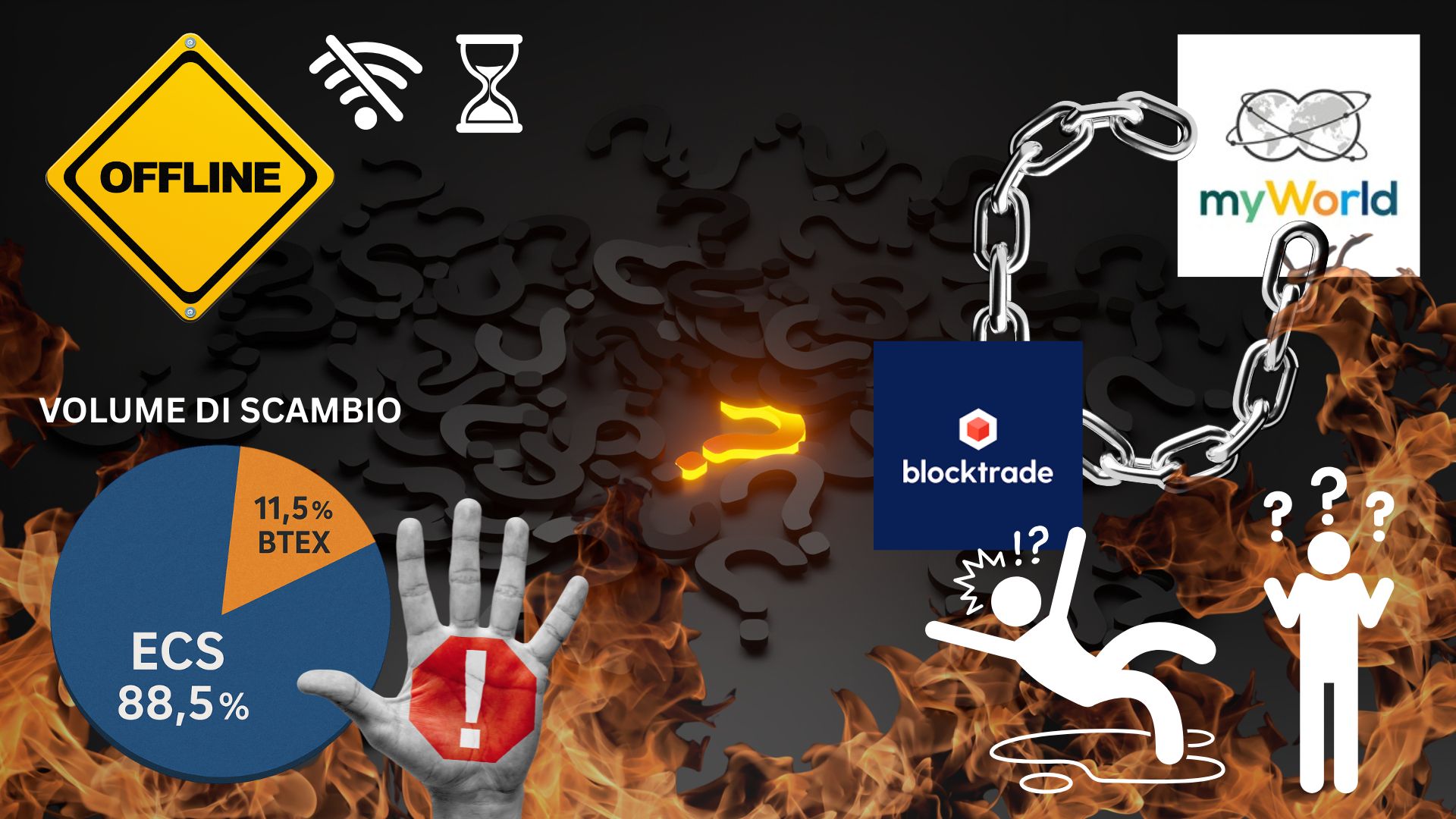 Blocktrade-Offline-Grafik-it